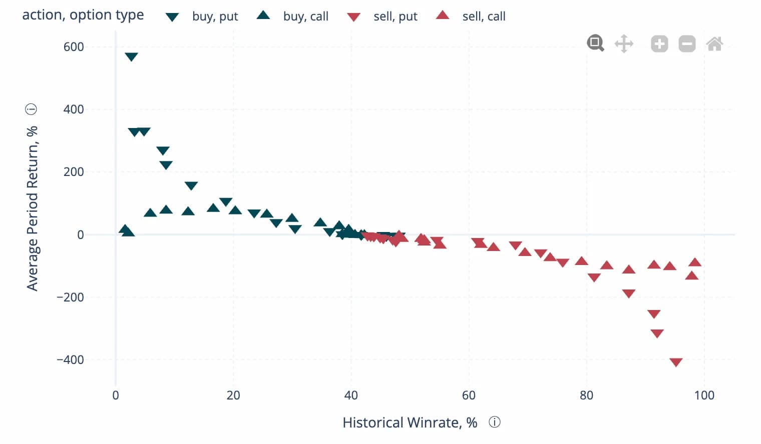 Modal video thumbnail